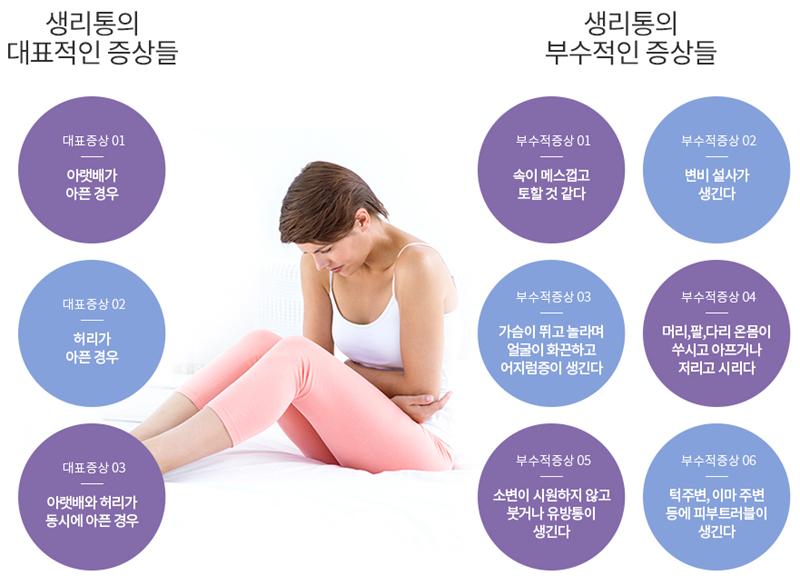 생리통 불임 주의