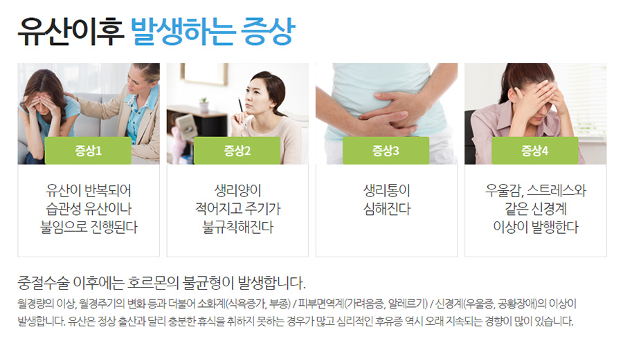 유산 생리 증상