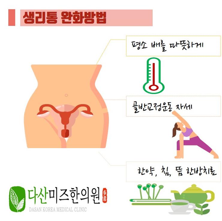 생리통생활관리