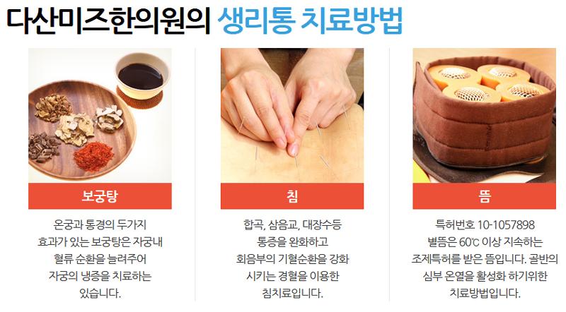 생리통습관