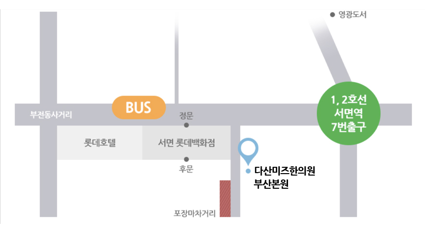 서면약도